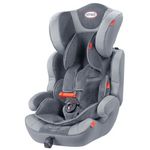 ���������� ������� HEYNER MultiProtect ERGO SP