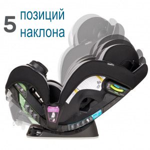 Evenflo Every Stage DLX