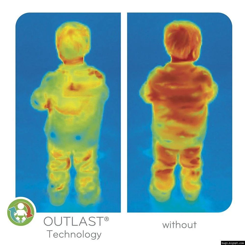 Evenflo Every Stage DLX