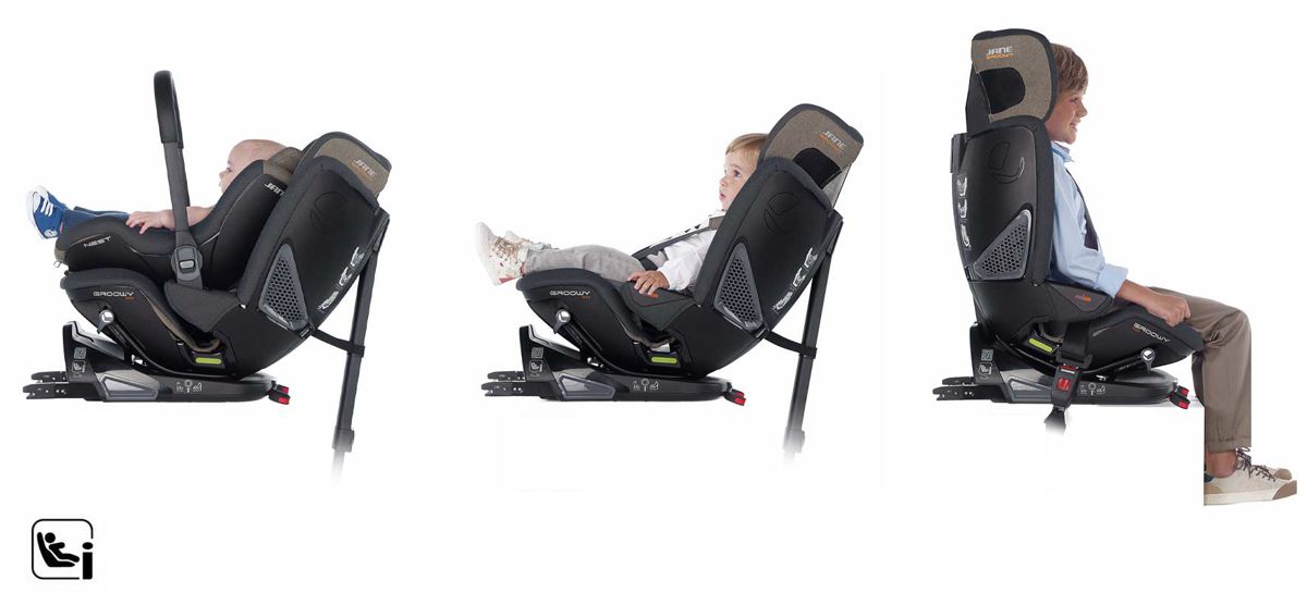 JANE Concord Groowy+Nest i-Size