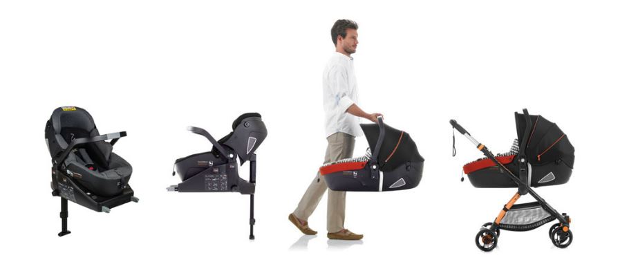 IMatrix ISize в комплекте с базой Isofix Comfy