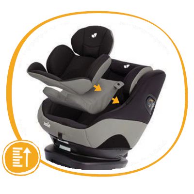 Детское автокресло Joie Spin Safe (Джои Спин Сэйф)