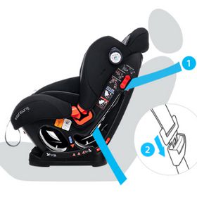 Soonsung™ Daily Isofix (Сунсунг Дэйли Изофикс)