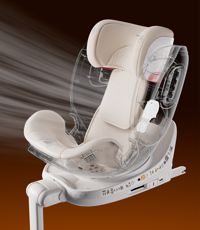 Welldon Smarturn Lux (Вэлдон Смартёрн Люкс) 