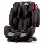 Heyner Capsula MultiFix ERGO 3D