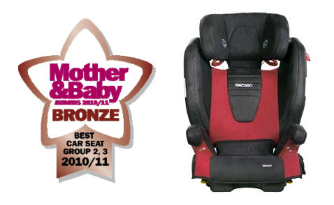 Позиция 3: БРОНЗА – RECARO Monza Seatfix