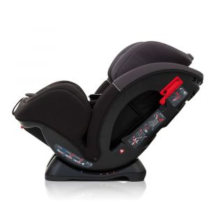 Вид сбоку для группы 0