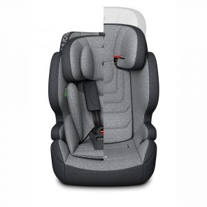 Группы-1 и 2-3