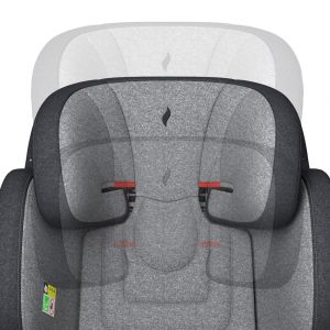 Регулировка подголовника