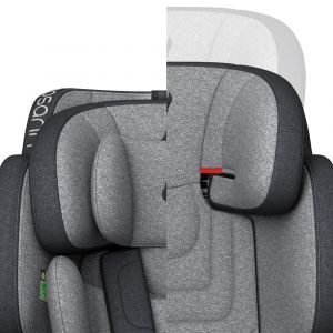 10 положений подголовника