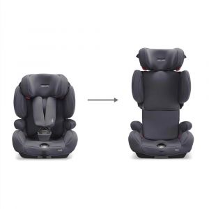 Преобразование из группы 1 в группу 3