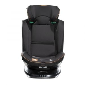 Вид спереди для группы 2