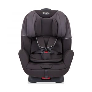 Вид спереди для группы 0