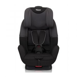 Вид спереди для группы 1