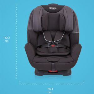 Размеры в фас