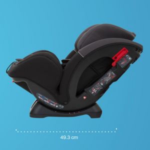 Размеры в профиль