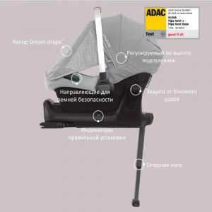 Основные преимущества