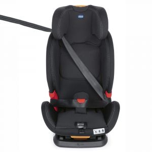 Положение ремня