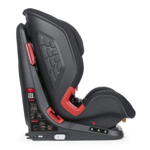 Вид сбоку без наклона