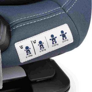 Пояснение способа установки