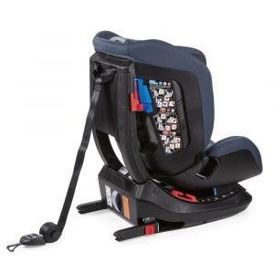 Изофикс и якорный ремень