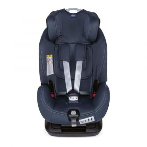 Вид спереди для группы 1