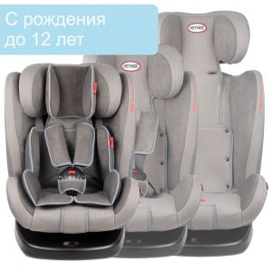 Возрастные группы