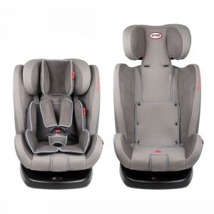 Трансформация по мере роста