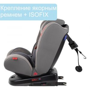 Якорный ремень и изофикс