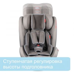 Диапазон регулировки подголовника