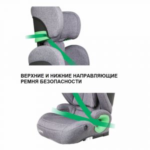Направляющие ремня