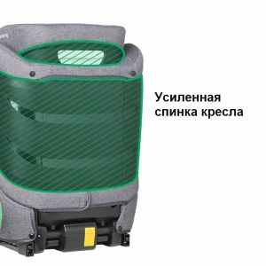 Усиленный корпус