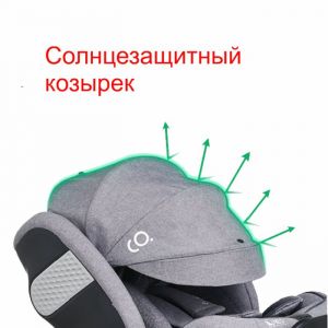 Капюшон от солнца